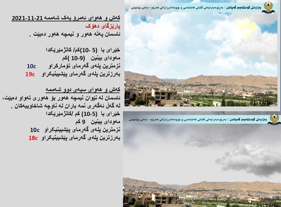 كەشوھەوای ئەمڕۆ و سبەی دھۆك