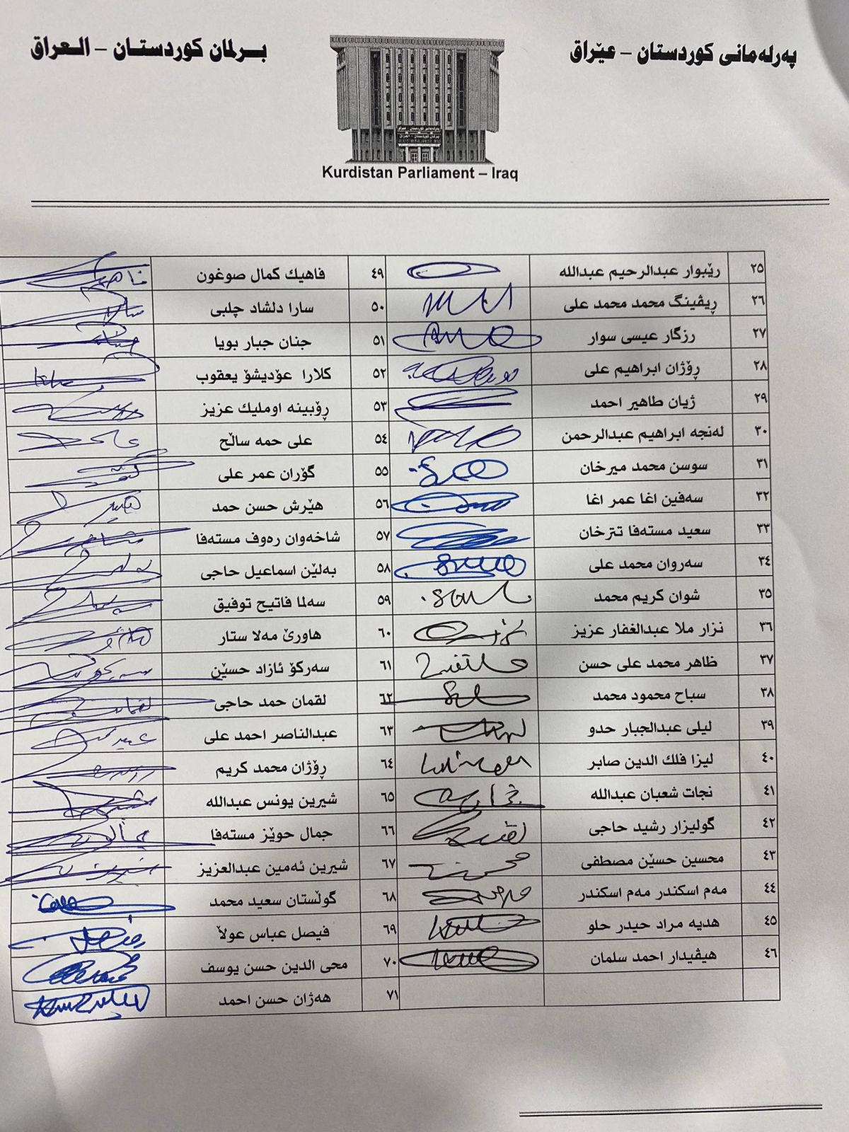 واژۆی په‌رله‌مانتاران بۆ گه‌ڕانه‌وه‌ی ده‌رماڵه‌ی قوتابیانی زانكۆ و په‌یمانگه‌كان