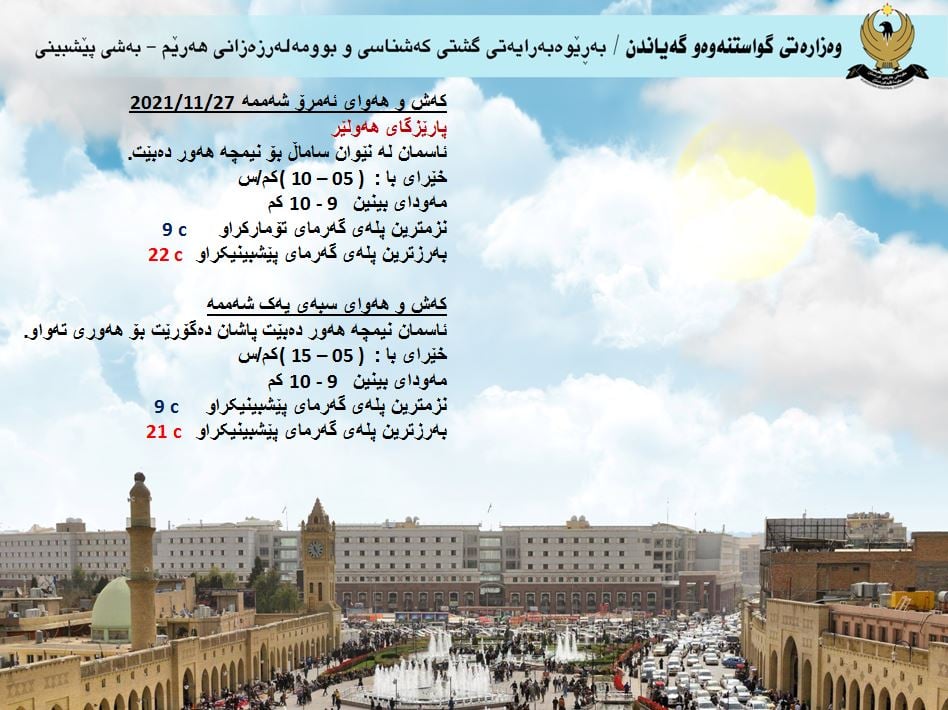 كەشوھەوای ئەمڕۆ و سبەی ھەولێر