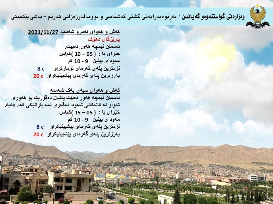 كەشوھەوای ئەمڕۆ و سبەی دھۆك