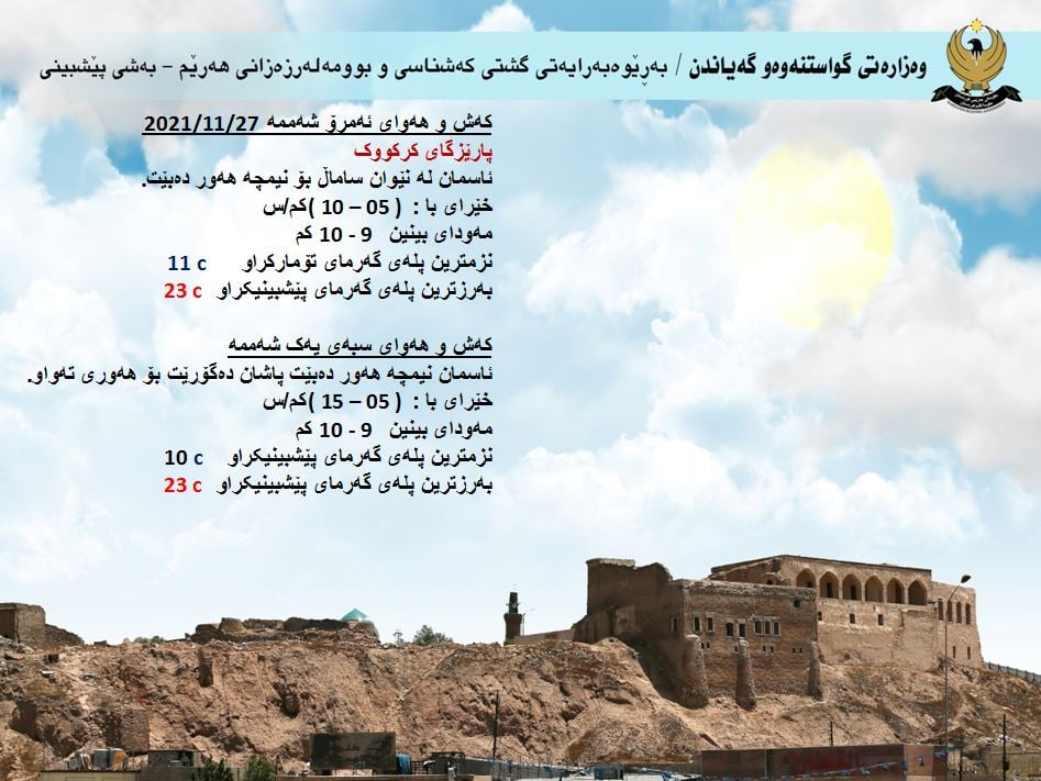 كەشوھەوای ئەمڕۆ و سبەی كەركووك