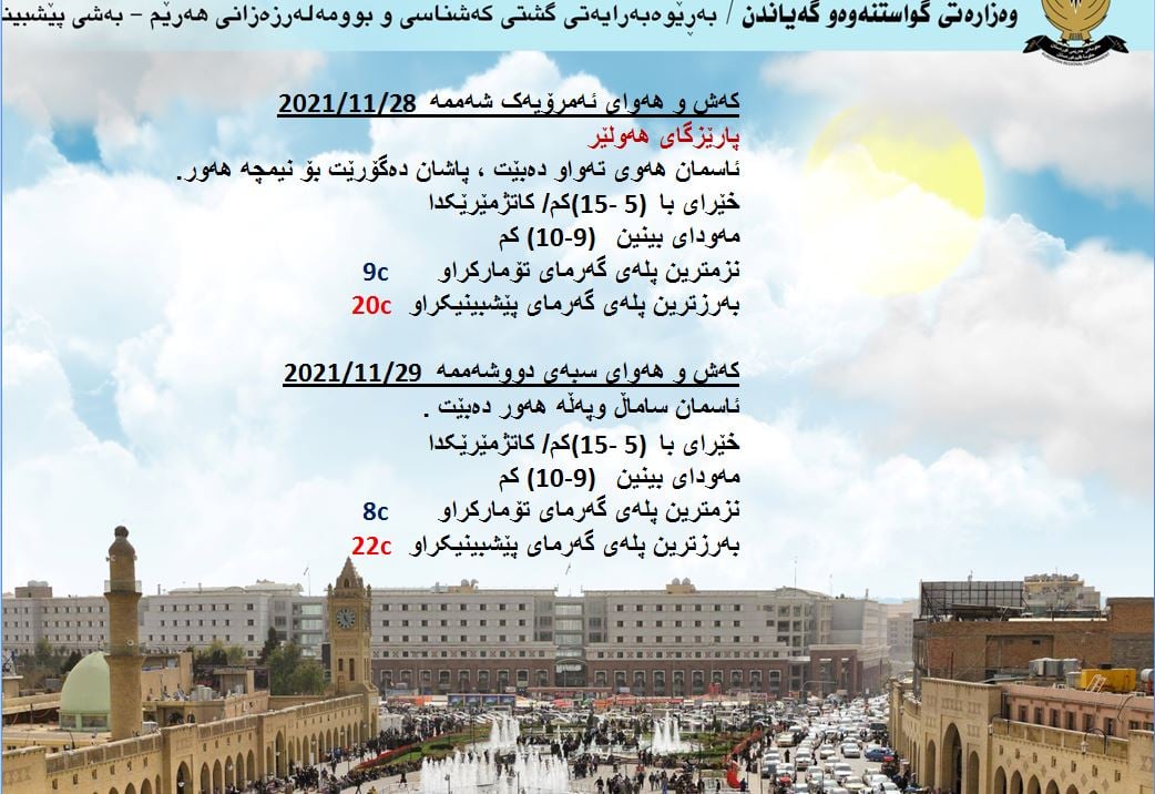 كەشوھەوای ئەمڕۆ و سبەی ھەولێر