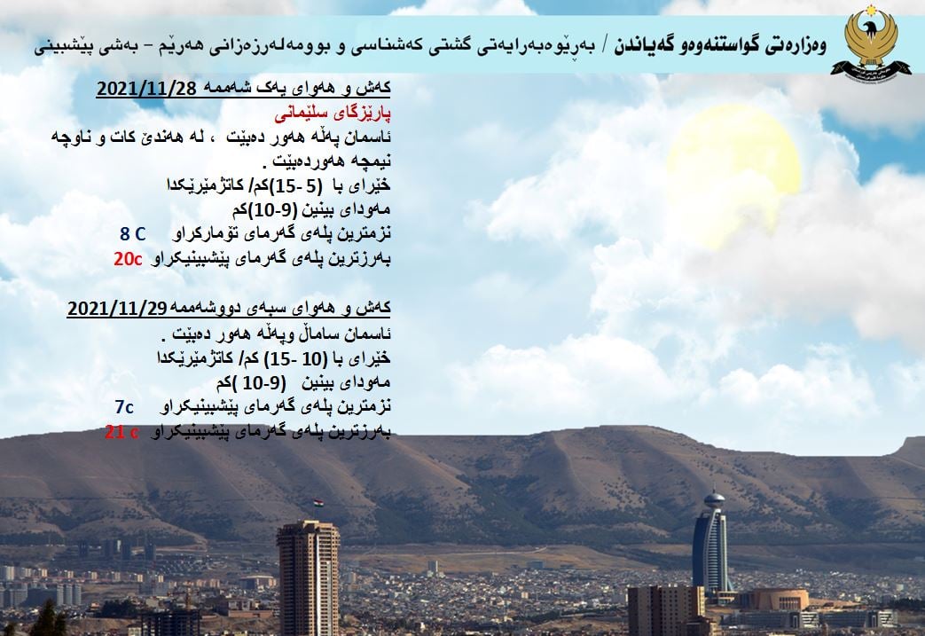 كەشوھەوای ئەمڕۆ و سبەی سلێمانی
