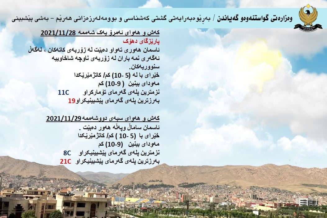 كەشوھەوای ئەمڕۆ و سبەی دھۆك