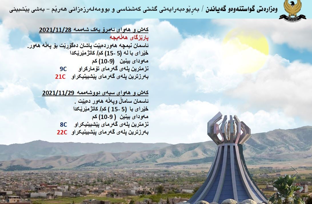كەشوھەوای ئەمڕۆ و سبەی ھەڵەبجە