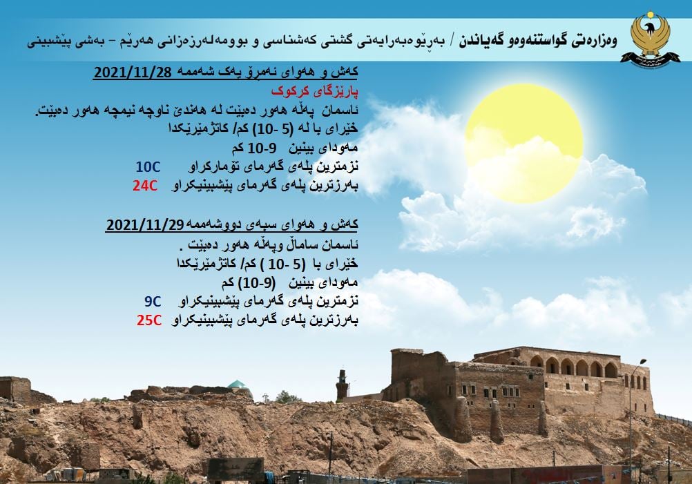 كەشوھەوای ئەمڕۆ و سبەی كەركووك