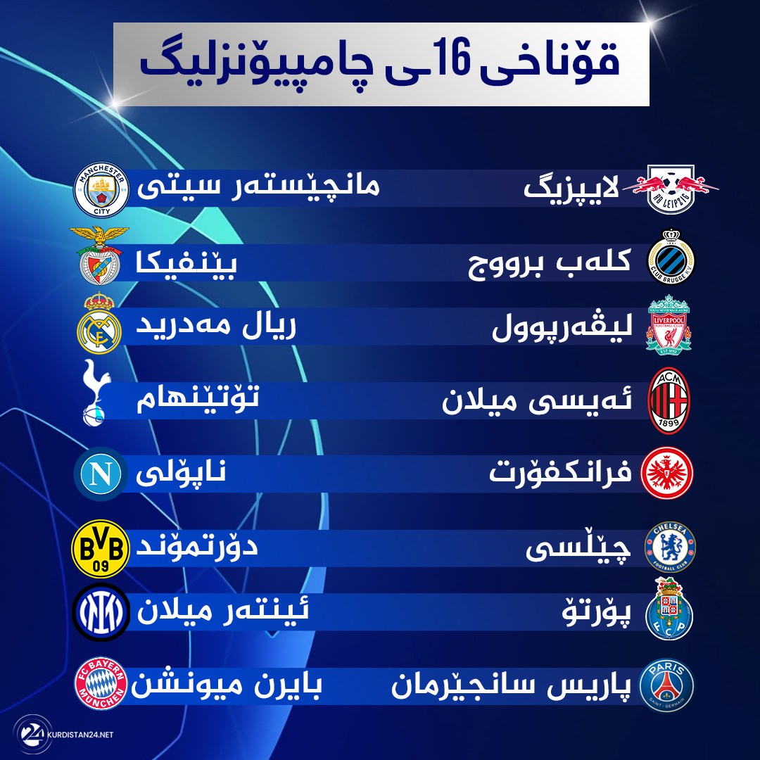 تیروپشكی قۆناخی 16ـی چامپیۆنزلیگ
