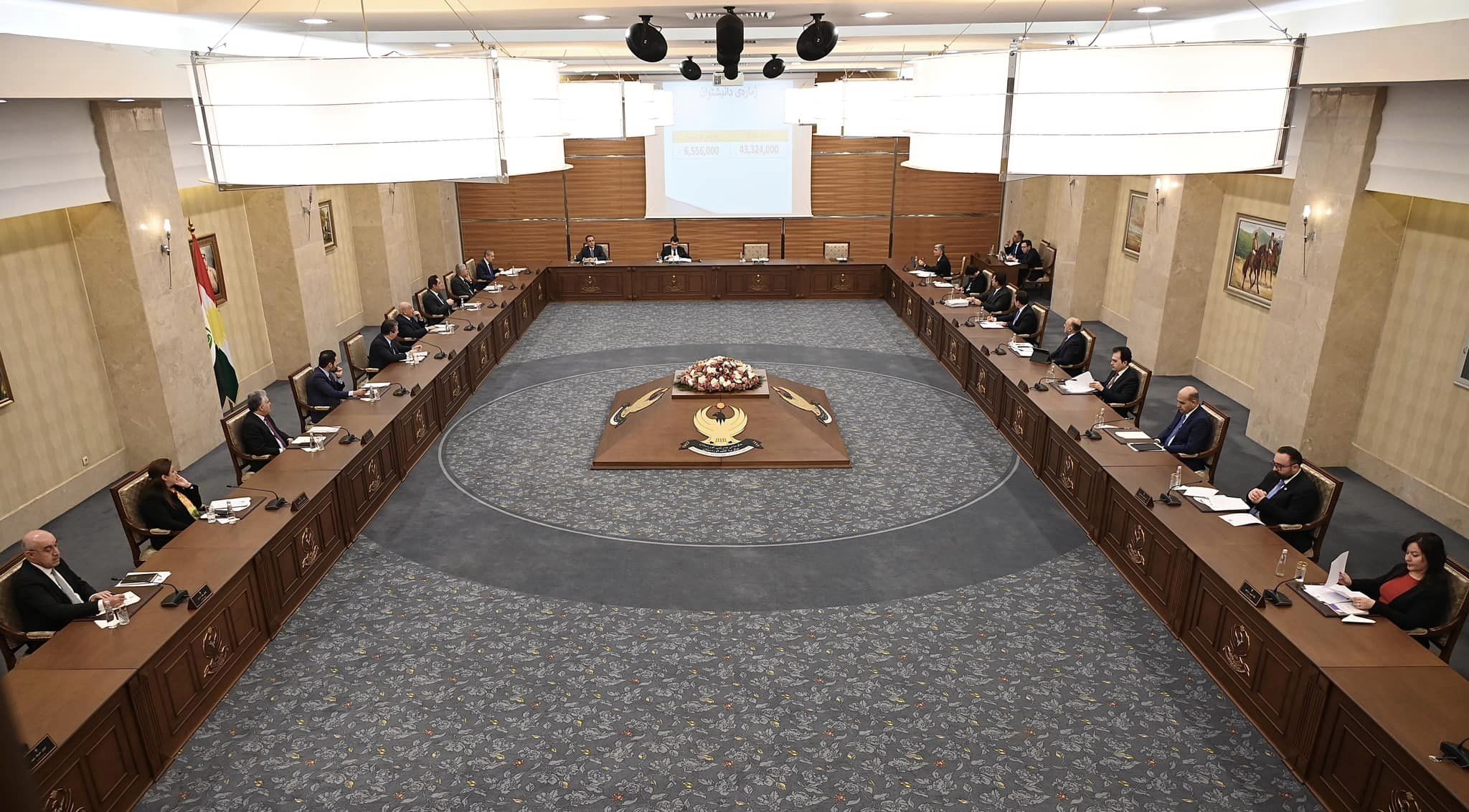 KRG Council of Ministers meeting, Nov. 22, 2023. (Photo: KRG)