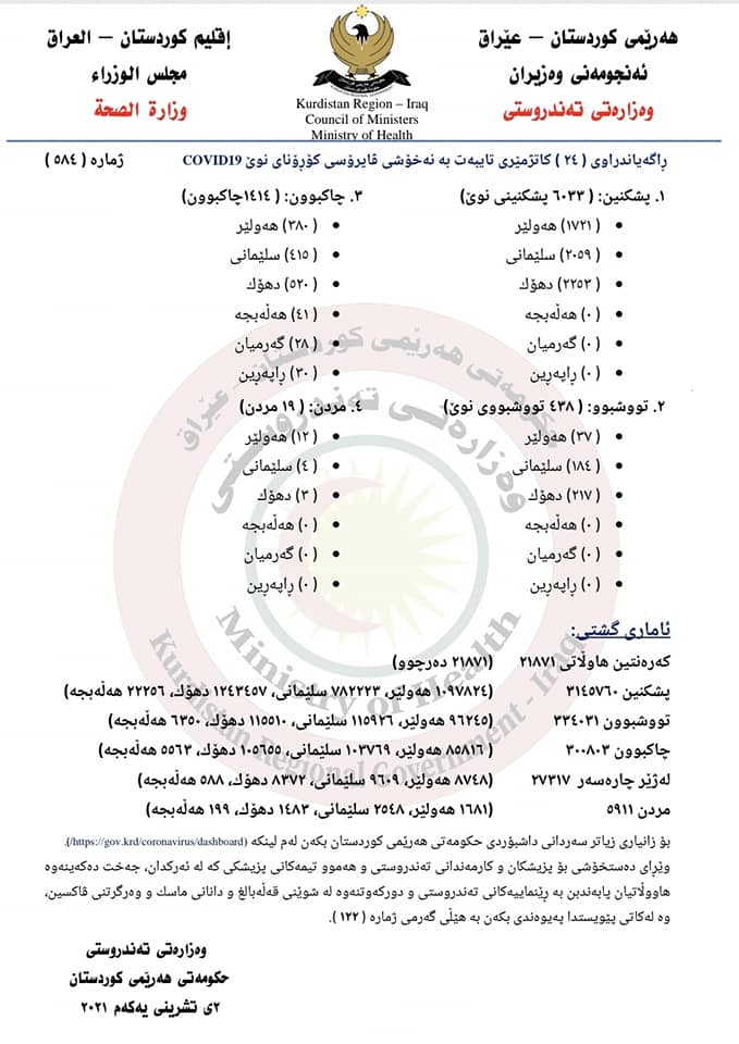 ده&zwnj;قی راگه&zwnj;یه&zwnj;ندراوی ژماره&zwnj; (584)ی وه&zwnj;زاره&zwnj;تی ته&zwnj;ندروستیی حكومه&zwnj;تی هه&zwnj;رێمی كوردستان