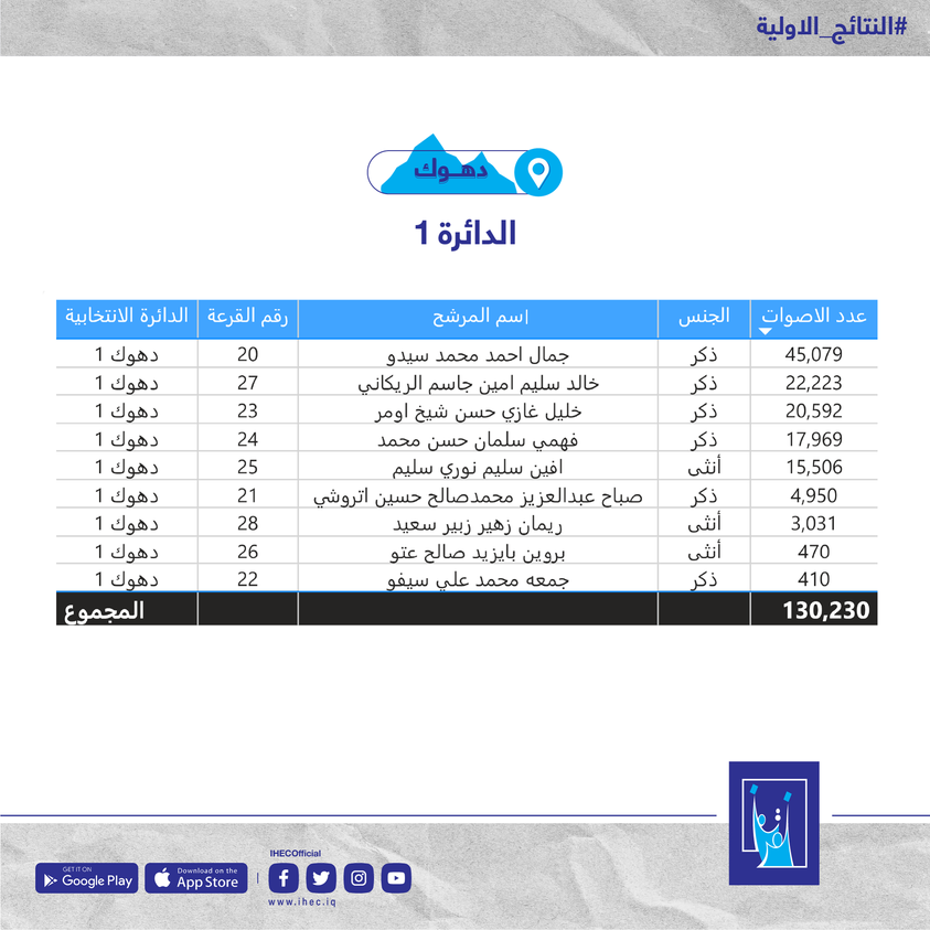 سادسادگفاوسگف