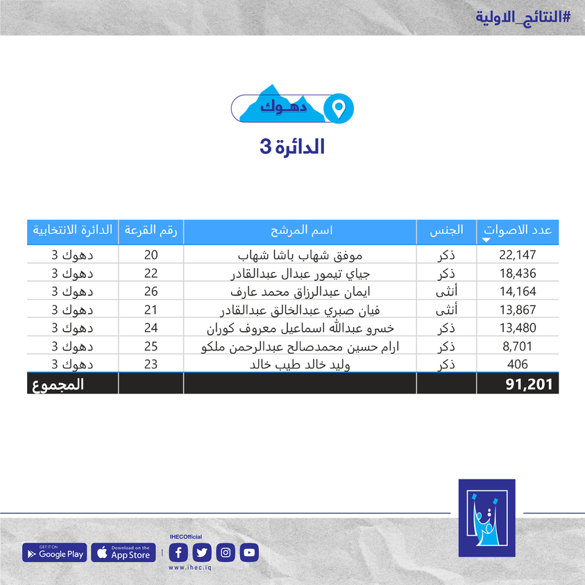 فسسادفساگساگ