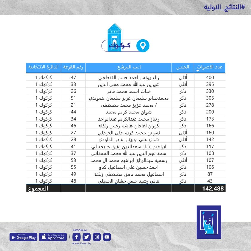 لکژکگکژه