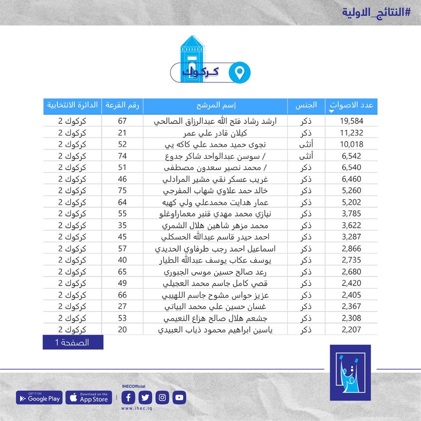 لکژهکژگژهگ