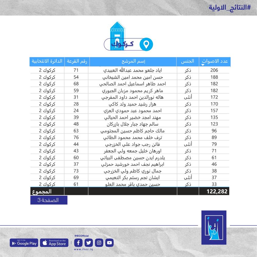 لکژکژهژهف