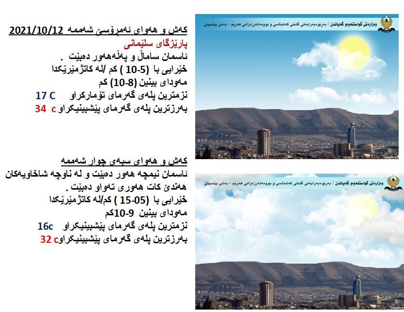 كەشوھەوای ئەمڕۆ و سبەی سلێمانی