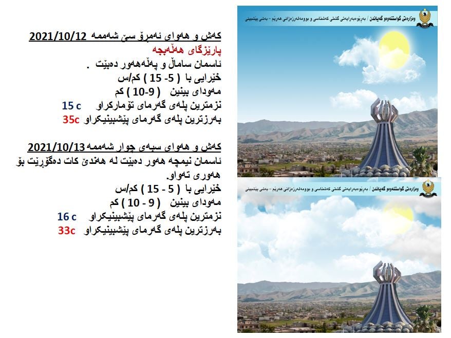 كەشوھەوای ئەمڕۆ و سبەی هەڵەبجە