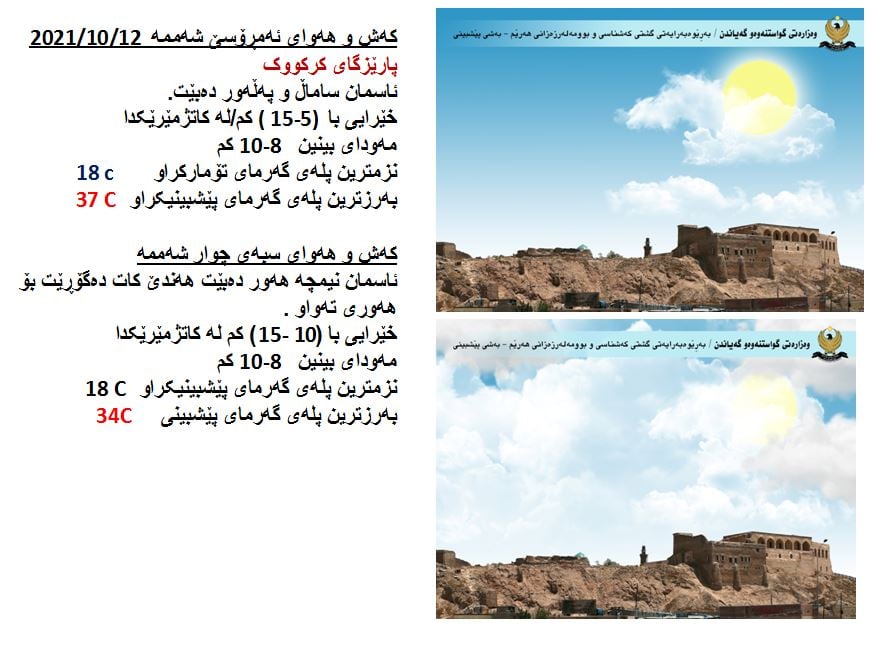 كەشوھەوای ئەمڕۆ و سبەی كەركووك