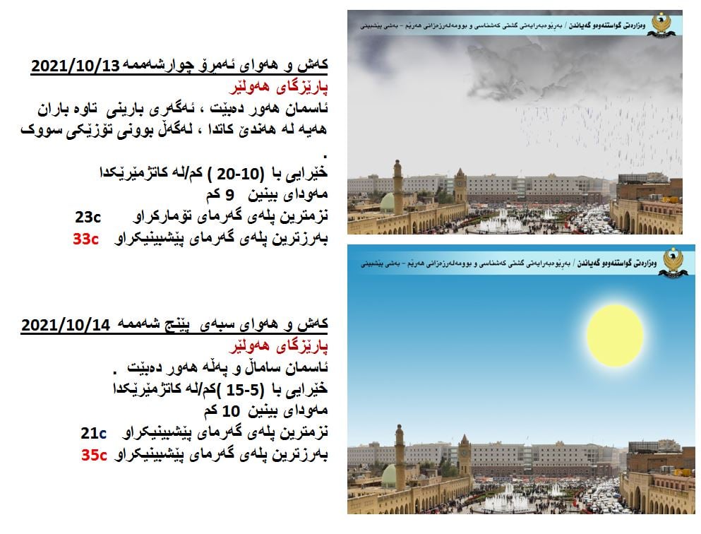 كەشوھەوای ئەمڕۆ و سبەی ھەولێر