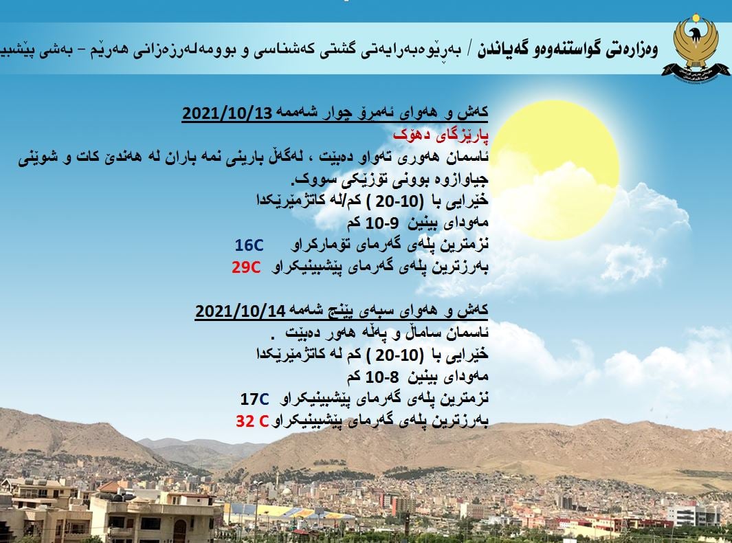 كەشوھەوای ئەمڕۆ و سبەی دھۆك