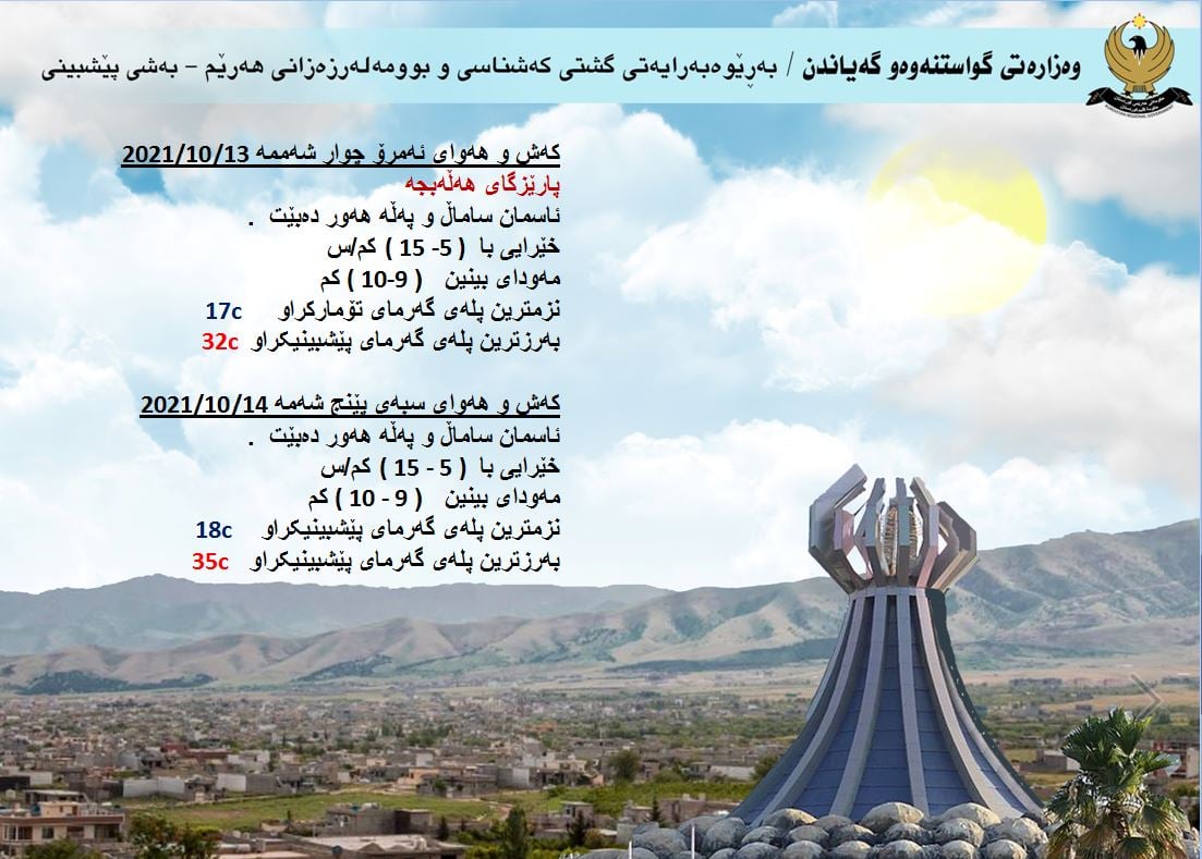 كەشوھەوای ئەمڕۆ و سبەی هەڵەبجە