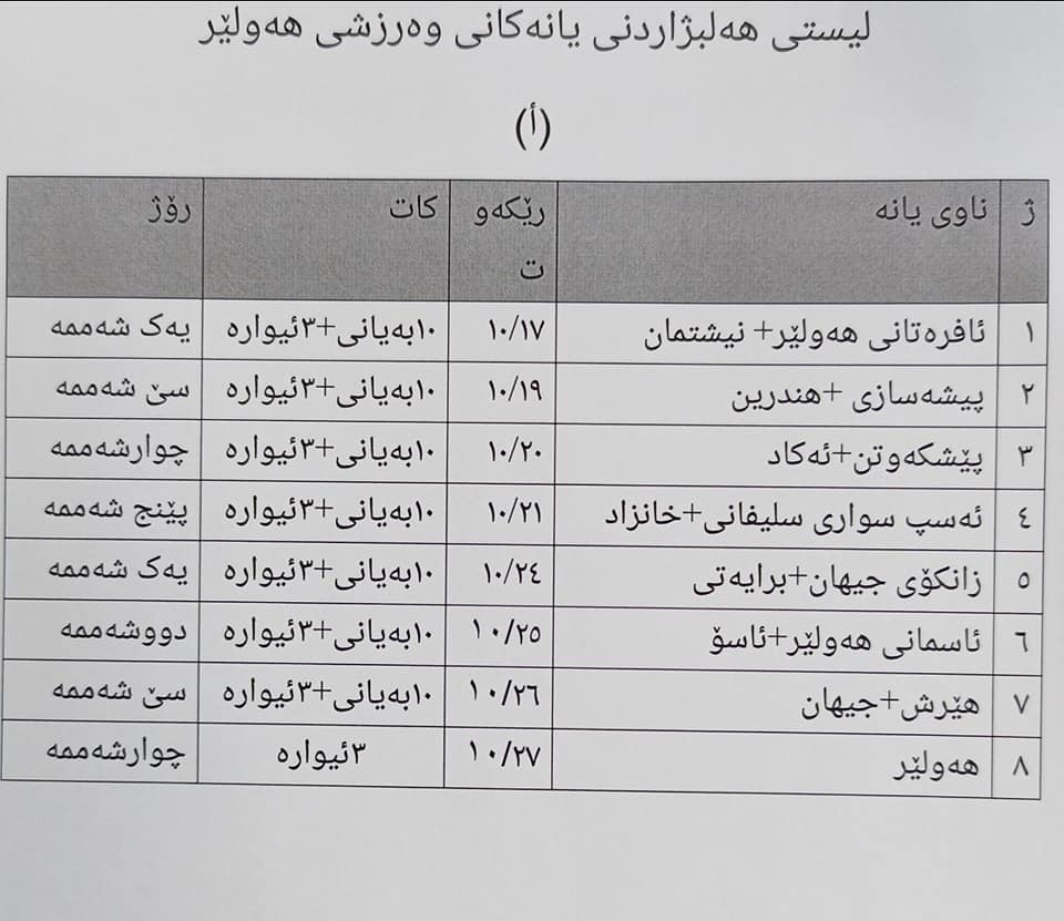 خشتەی کاتی بەڕێوەچوونی هەڵبژاردنی یانەکانی شاری هەولێر