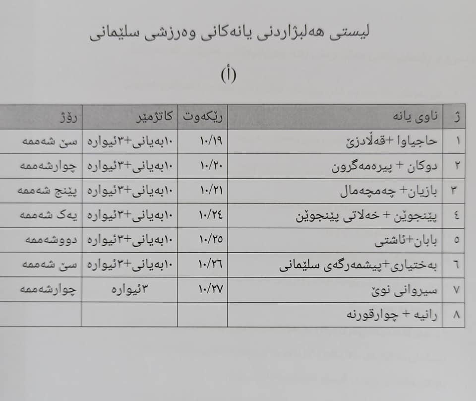 خشتەی کاتی بەڕێوەچوونی هەڵبژاردنی یانەکانی شاری سلێمانی