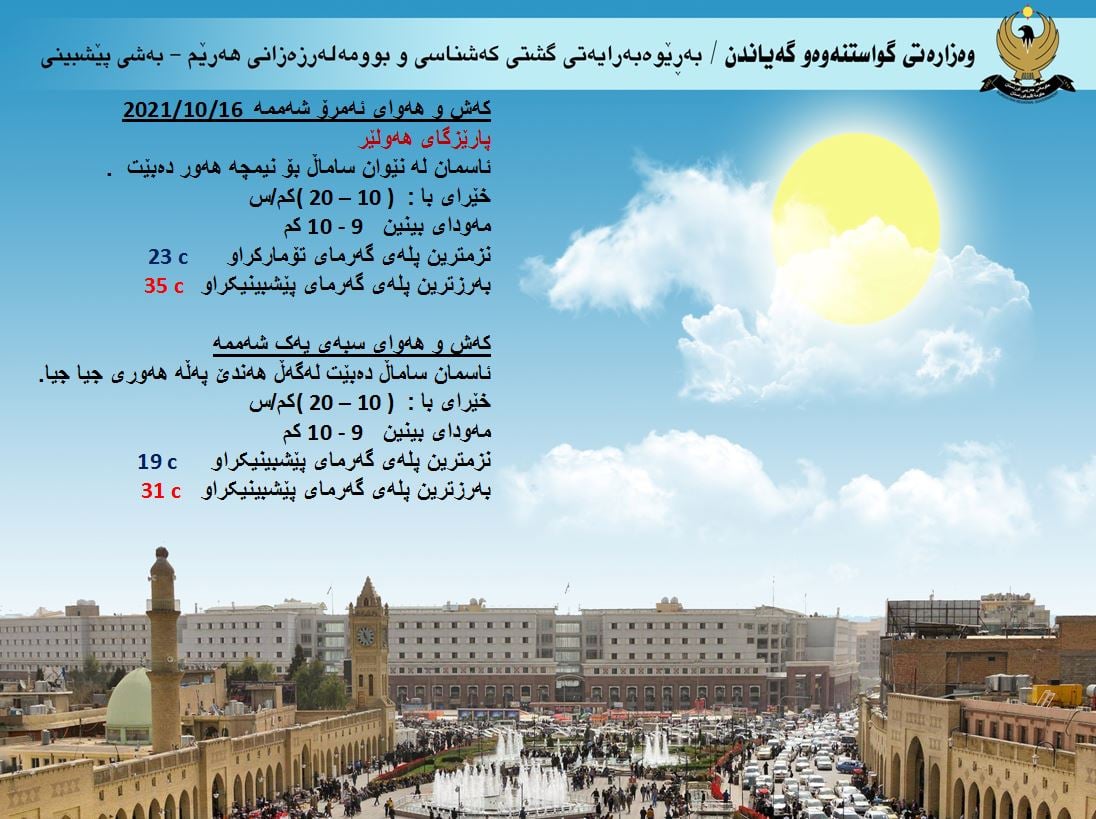كەشوھەوای ئەمڕۆ و سبەی ھەولێر