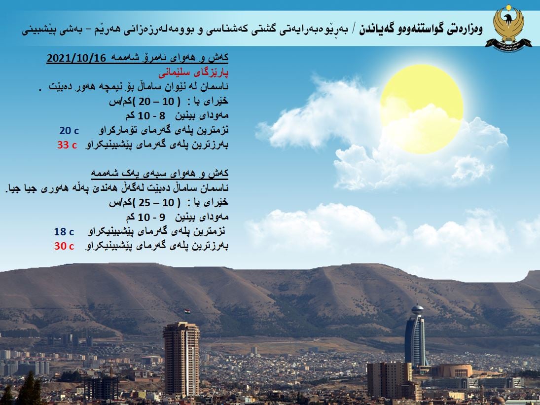 كەشوھەوای ئەمڕۆ و سبەی سلێمانی