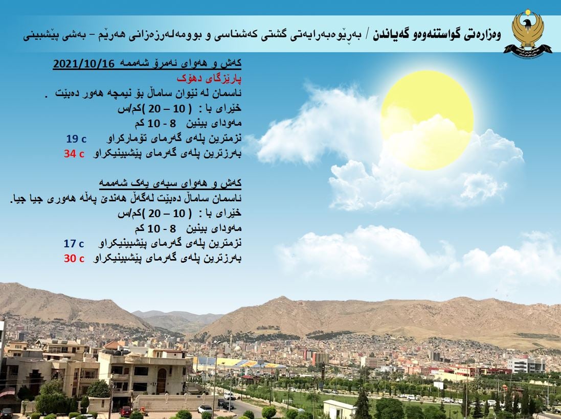 كەشوھەوای ئەمڕۆ و سبەی دھۆك