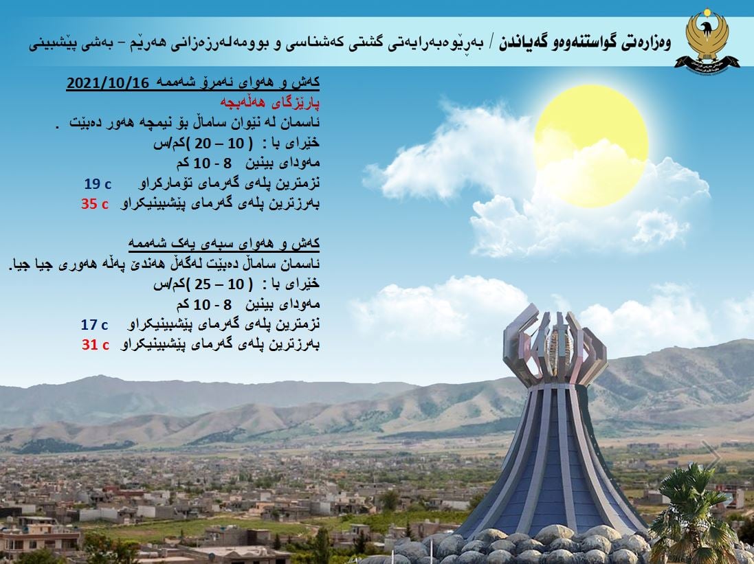 كەشوھەوای ئەمڕۆ و سبەی هەڵەبجە