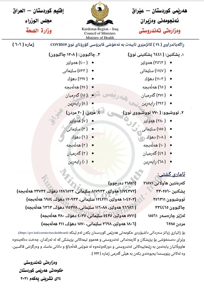 ده&zwnj;قی به&zwnj;یاننامه&zwnj;كه&zwnj;ی وه&zwnj;زاره&zwnj;تی ته&zwnj;ندروستی