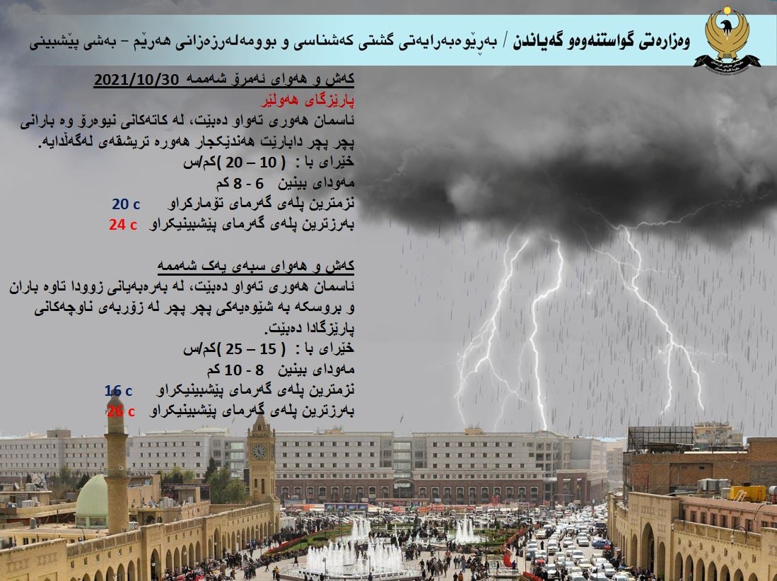 كەشوھەوای ئەمڕۆ و سبەی ھەولێر