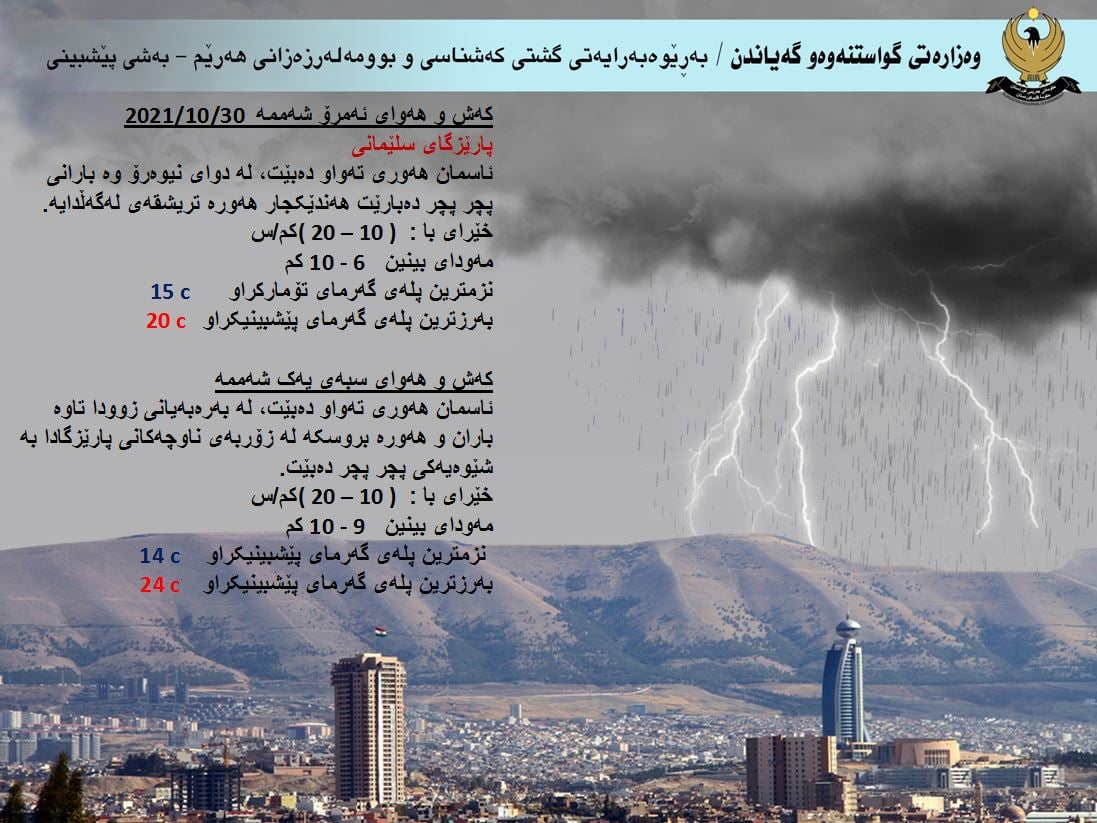 كەشوھەوای ئەمڕۆ و سبەی سلێمانی