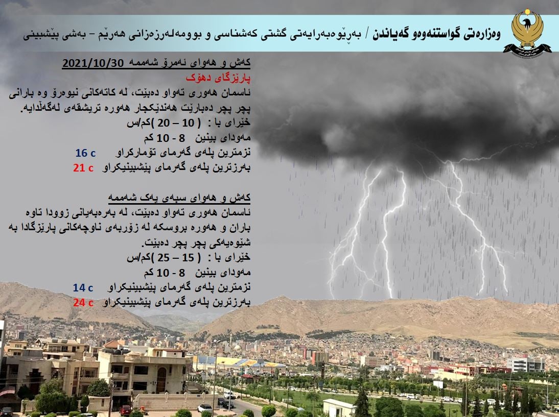 كەشوھەوای ئەمڕۆ و سبەی دھۆك