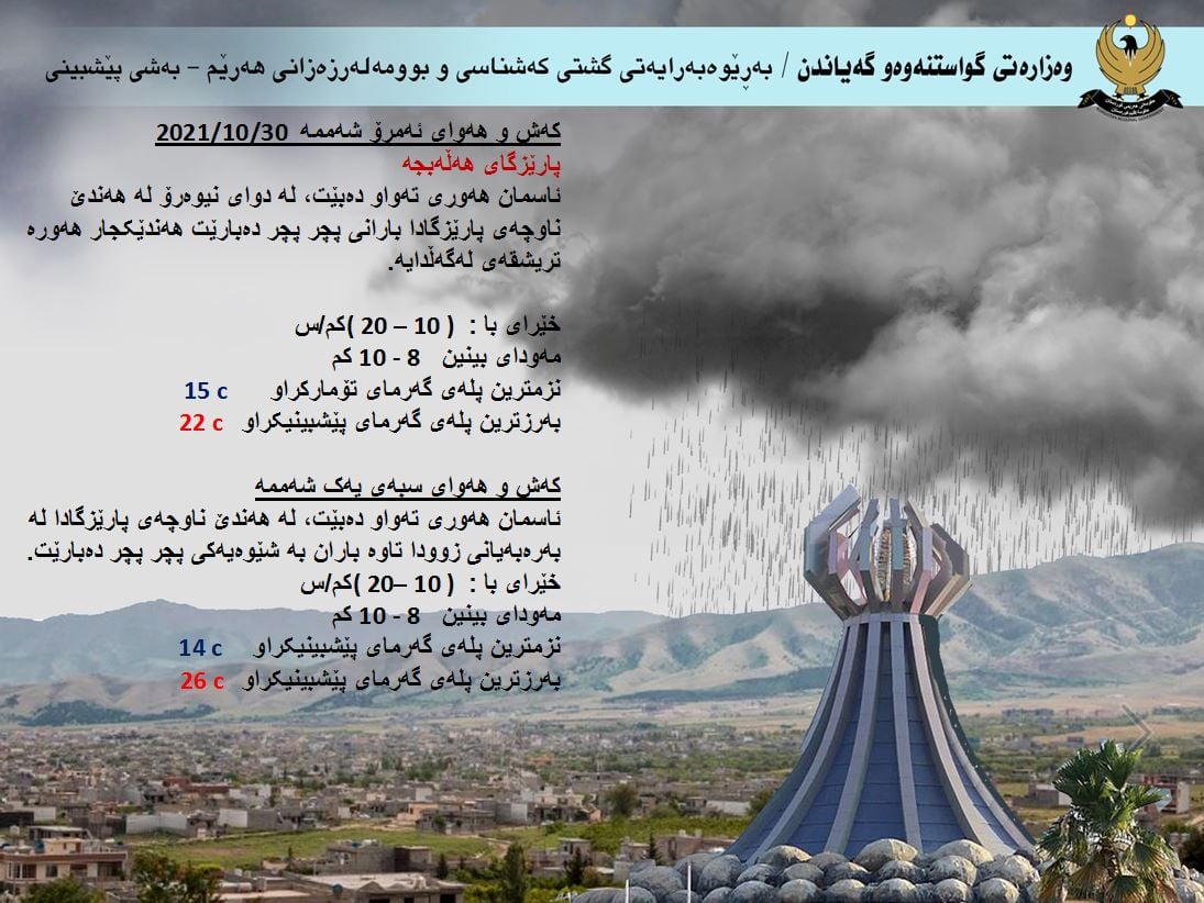كەشوھەوای ئەمڕۆ و سبەی ھەڵەبجە