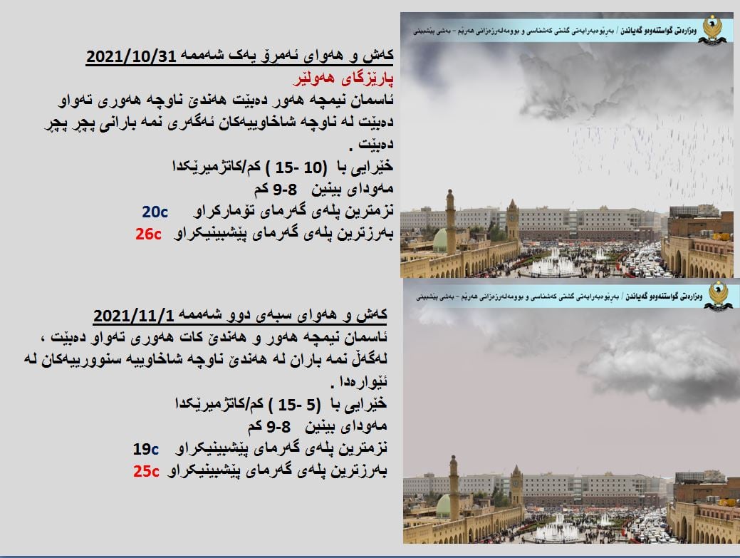 كەشوھەوای ئەمڕۆ و سبەی ھەولێر
