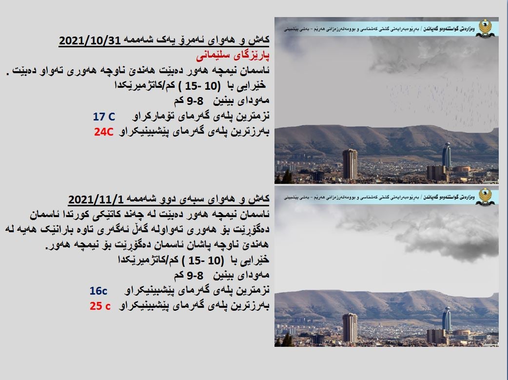 كەشوھەوای ئەمڕۆ و سبەی سلێمانی