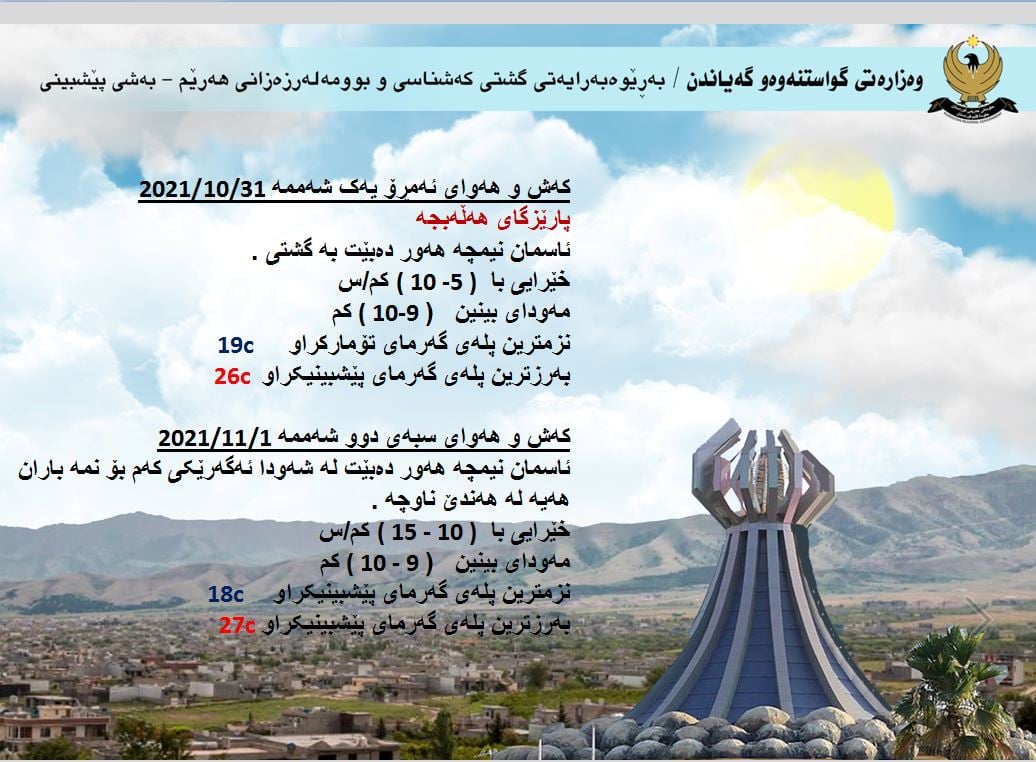 كەشوھەوای ئەمڕۆ و سبەی ھەڵەبجە