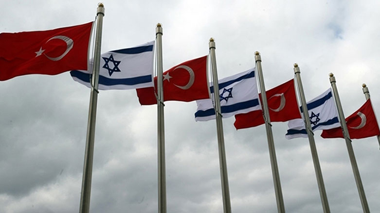 İsrail - Türkiye