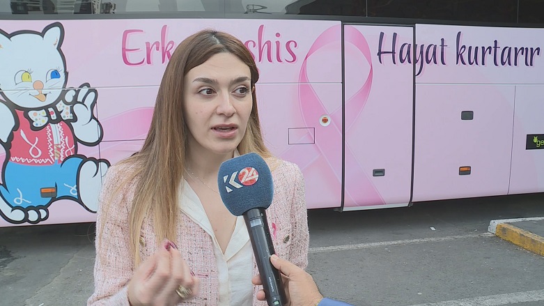 Rêvebira Kompaniya Bestvanê Îrem Bayram