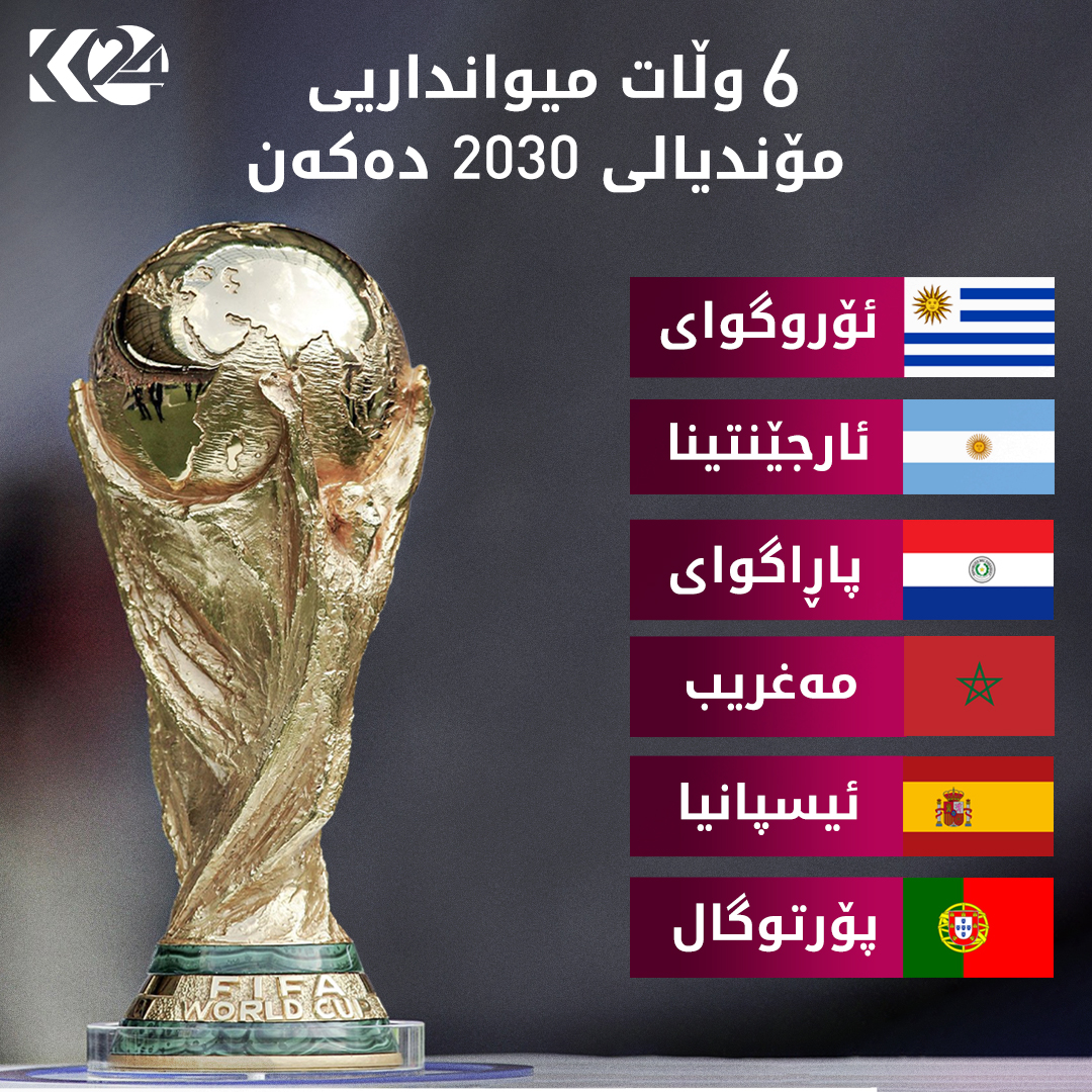 شه‌ش وڵاتی میوانداریی مۆندیالی 2030