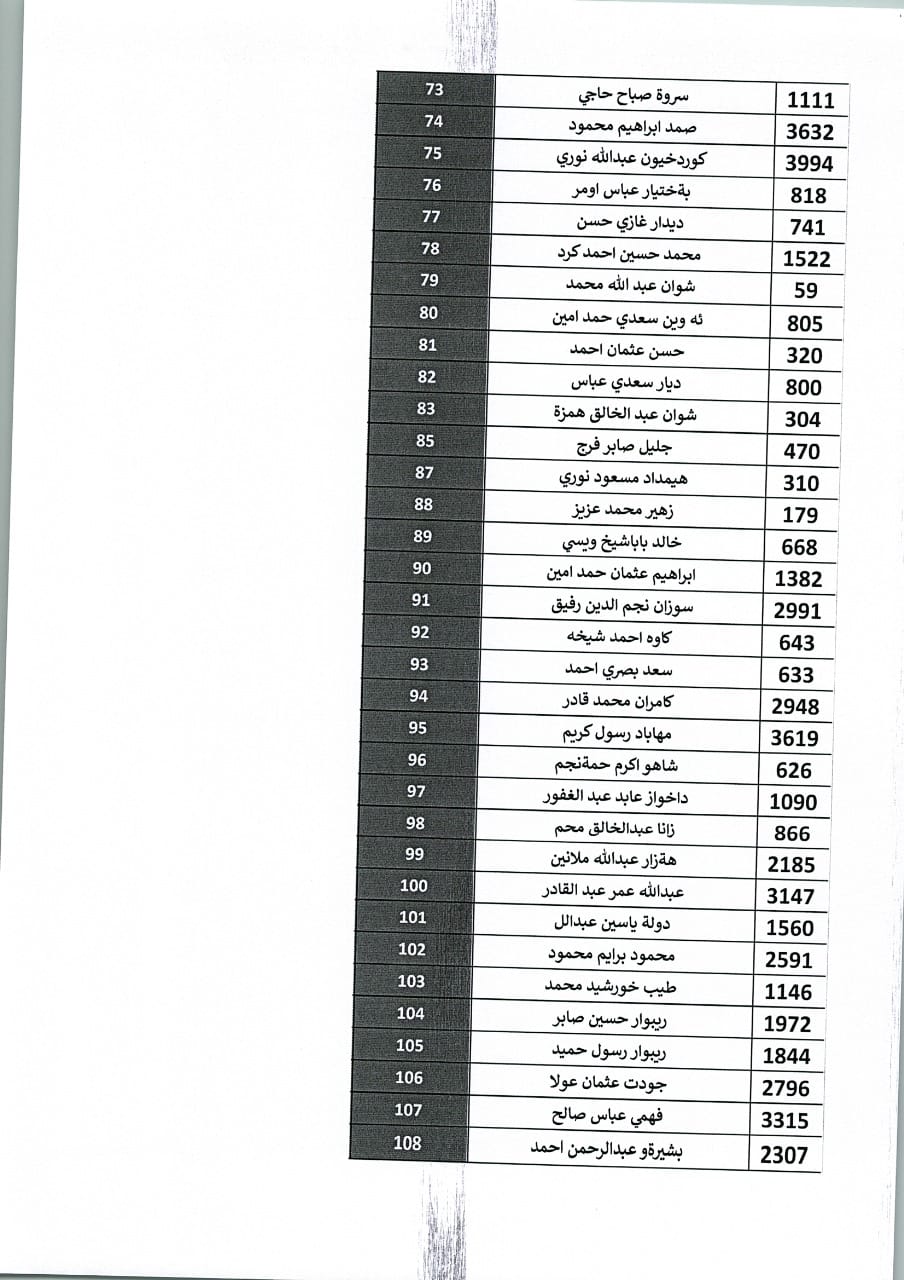 67ع8