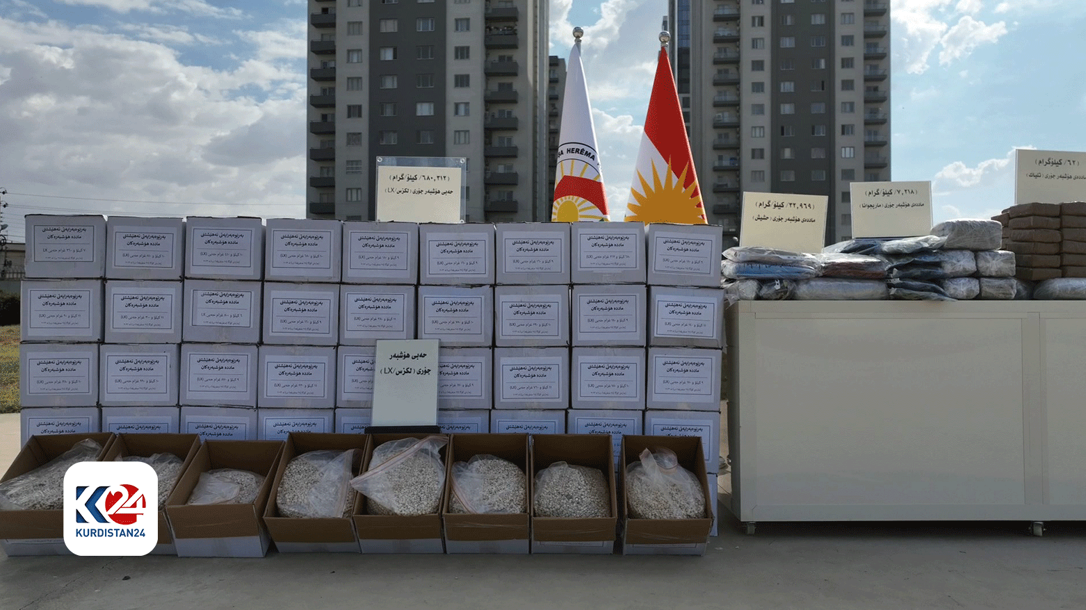 The seized narcotics on display, Oct. 23, 2023. (Photo: KRSC)