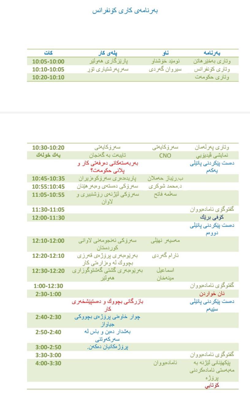 پلانی كاری كۆنفرانسی هێزی مانه&zwnj;وه&zwnj;ی گه&zwnj;نجان 