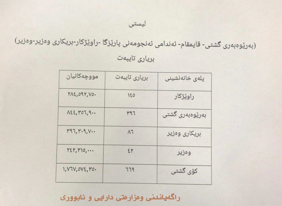 6غغ