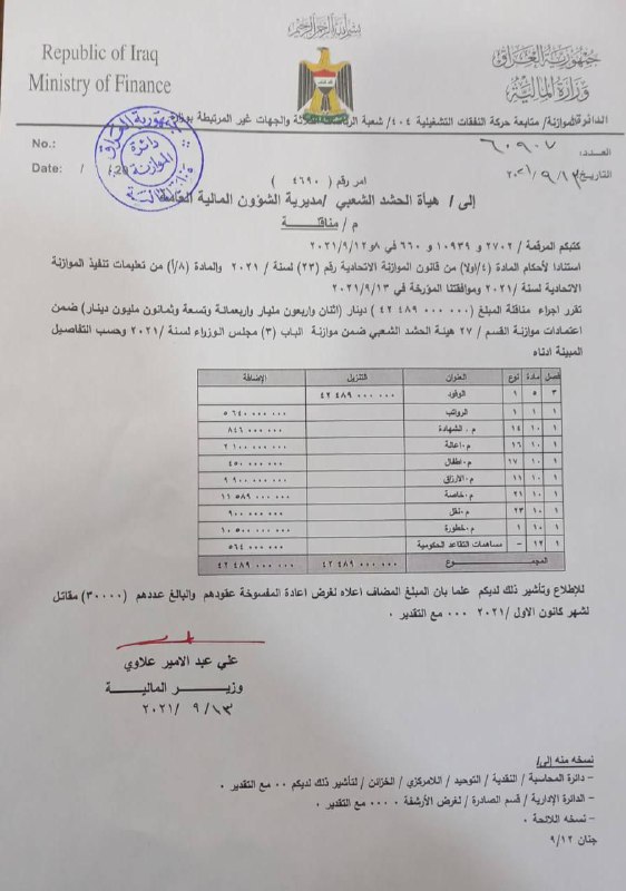 الموافقة على عودة 30 ألف من مسلحي الحشد الشعبي المفسوخة عقودهم