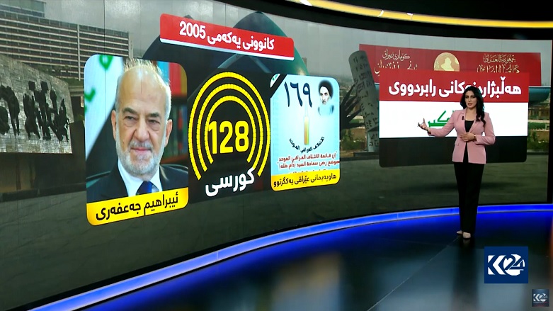 گرافیك.. هه‌ڵبژاردنه‌كانی عێراق دوای رووخانی رژێمی پێشوو
