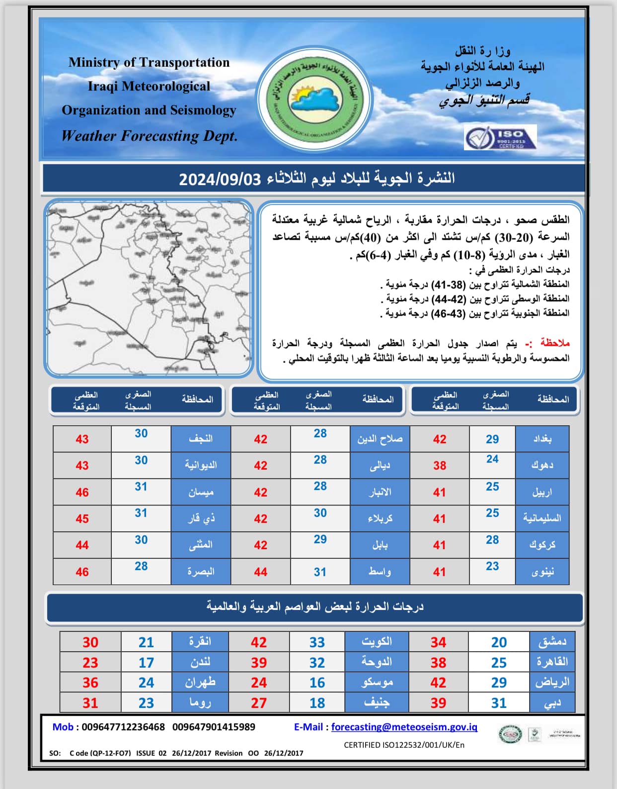 فبق