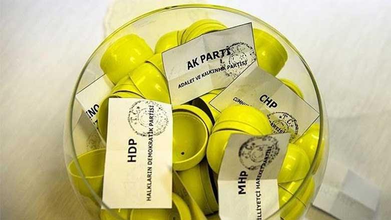 YSKê pisûleya hilbijartinên pêşwext li Tirkiyê radigehîne