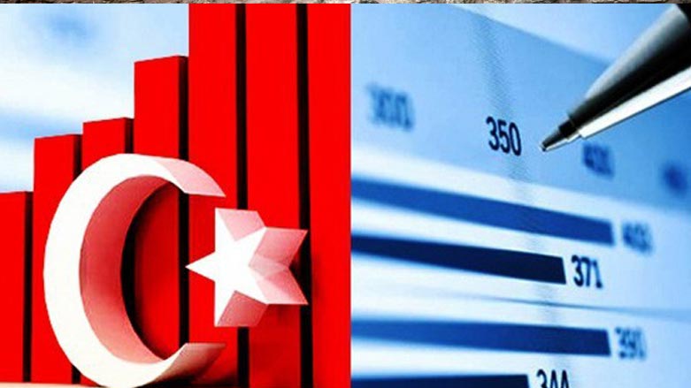 توركيا بڕى 10 مليار دۆلار زيانى به‌ركه‌وتووه‌